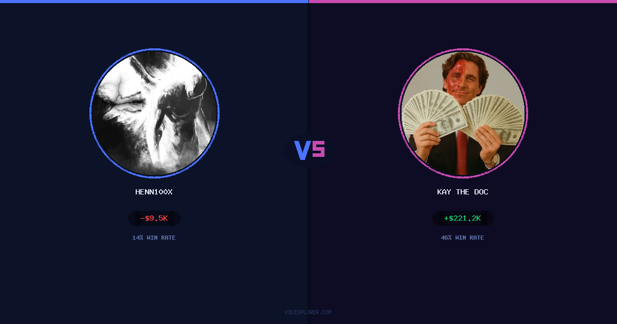 Henn100x vs Kay The Doc preview