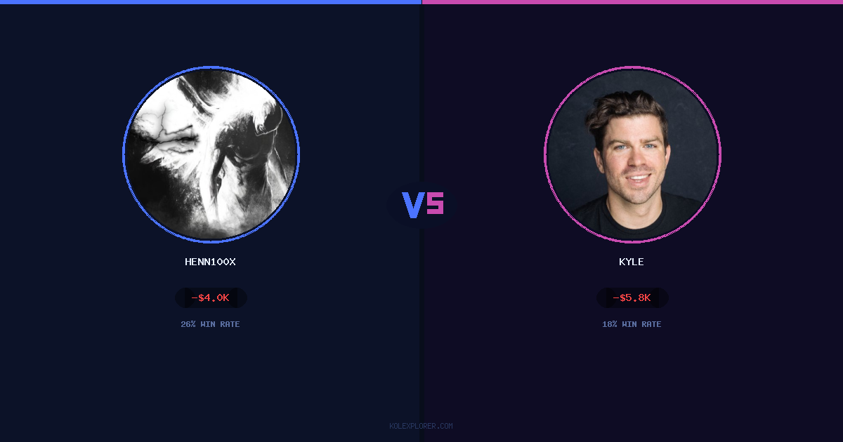 Henn100x vs Kyle preview