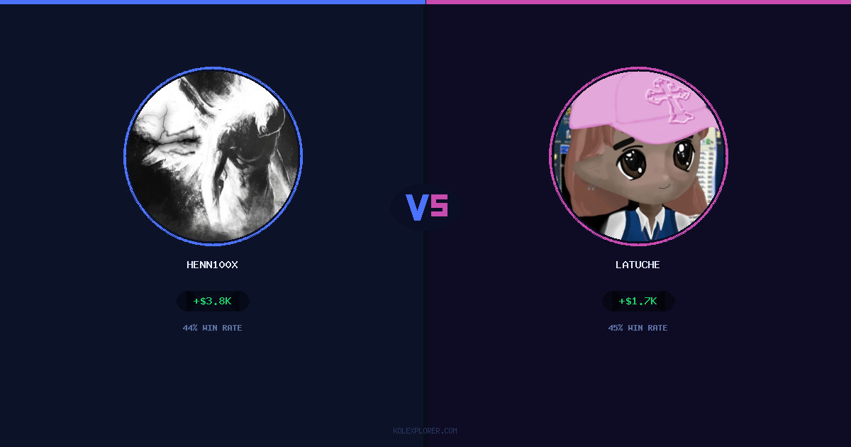 Henn100x vs Latuche preview