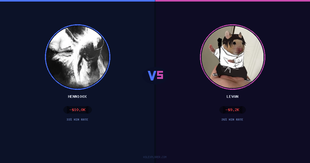 Henn100x vs Levan preview