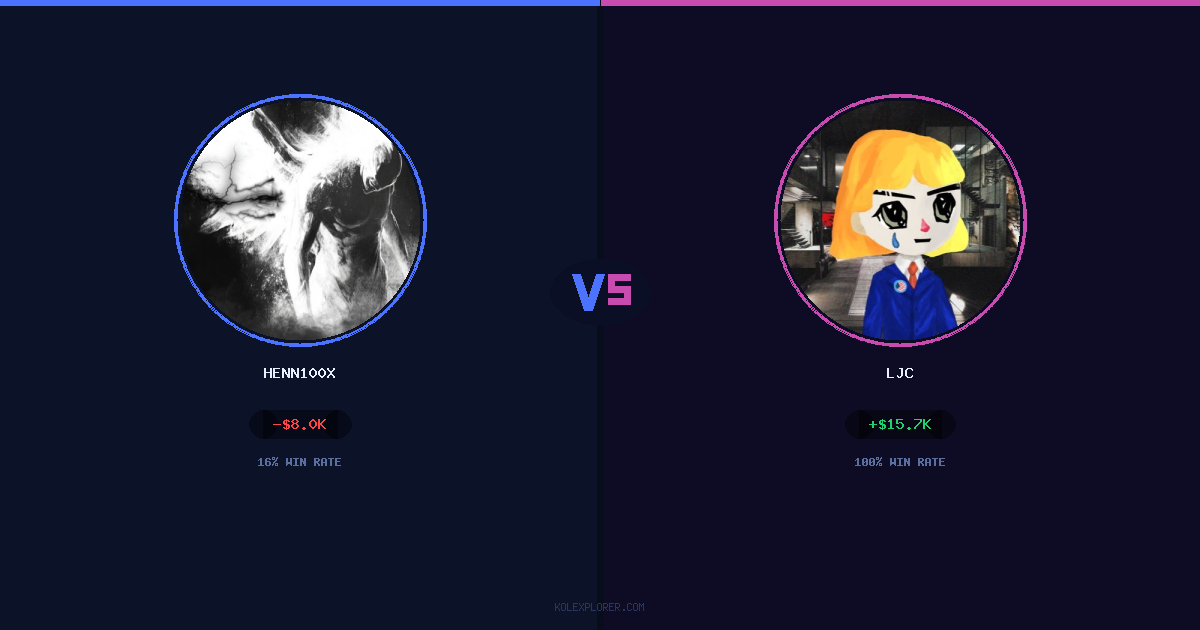 Henn100x vs LJC preview