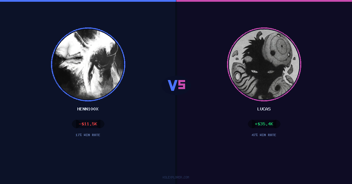 Henn100x vs Lucas preview