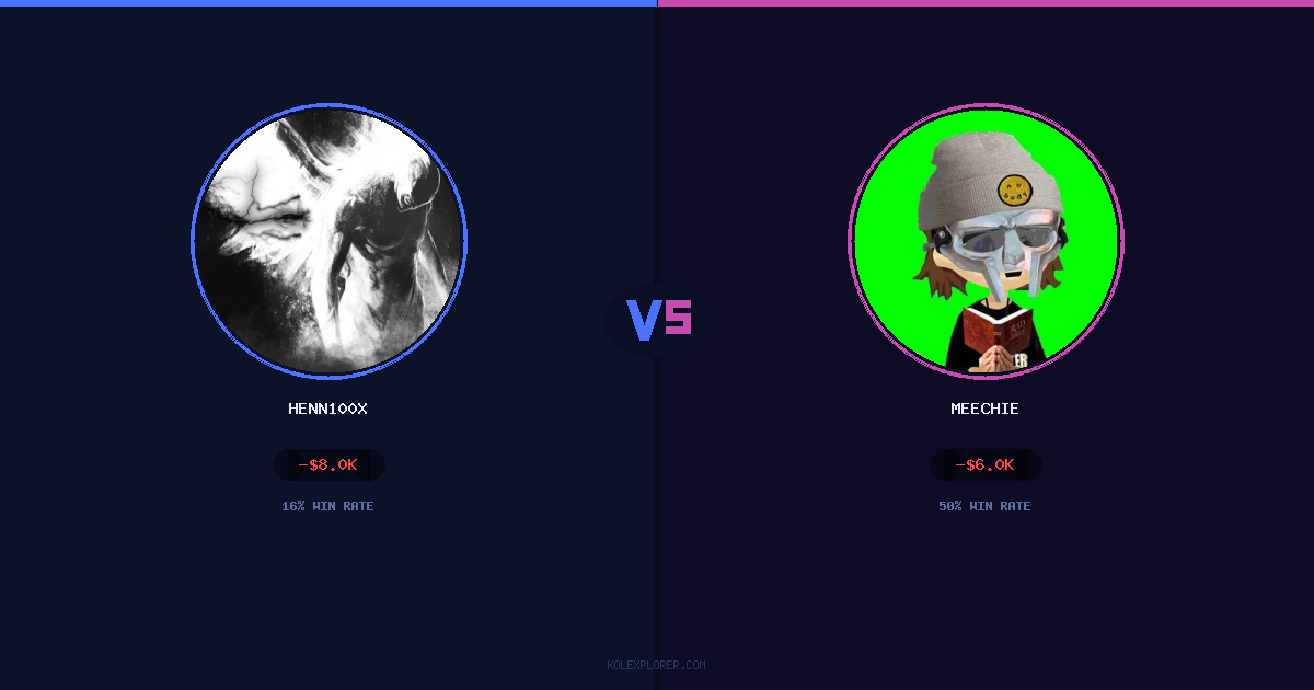 Henn100x vs Meechie preview