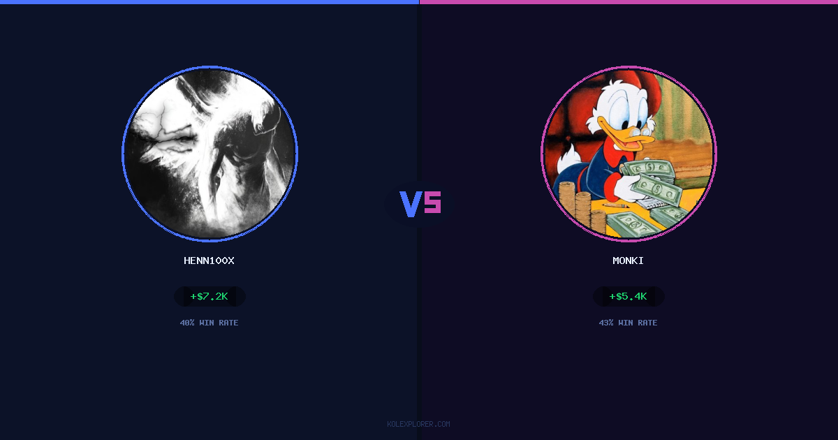 Henn100x vs Monki preview