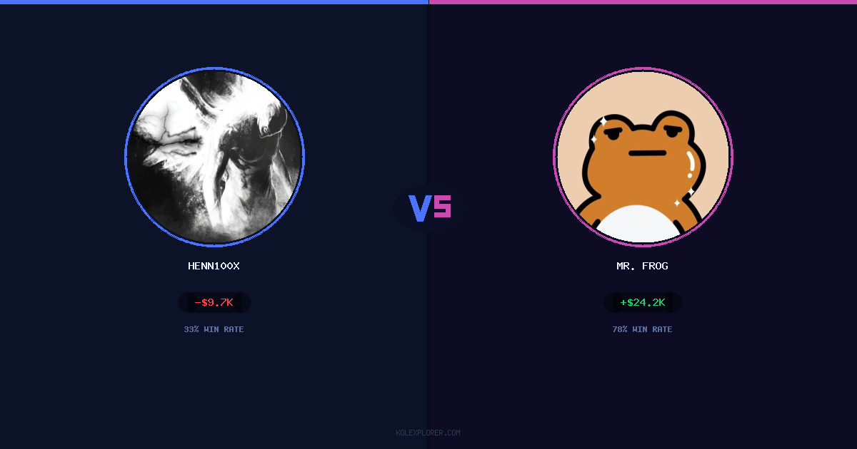 Henn100x vs Mr. Frog preview