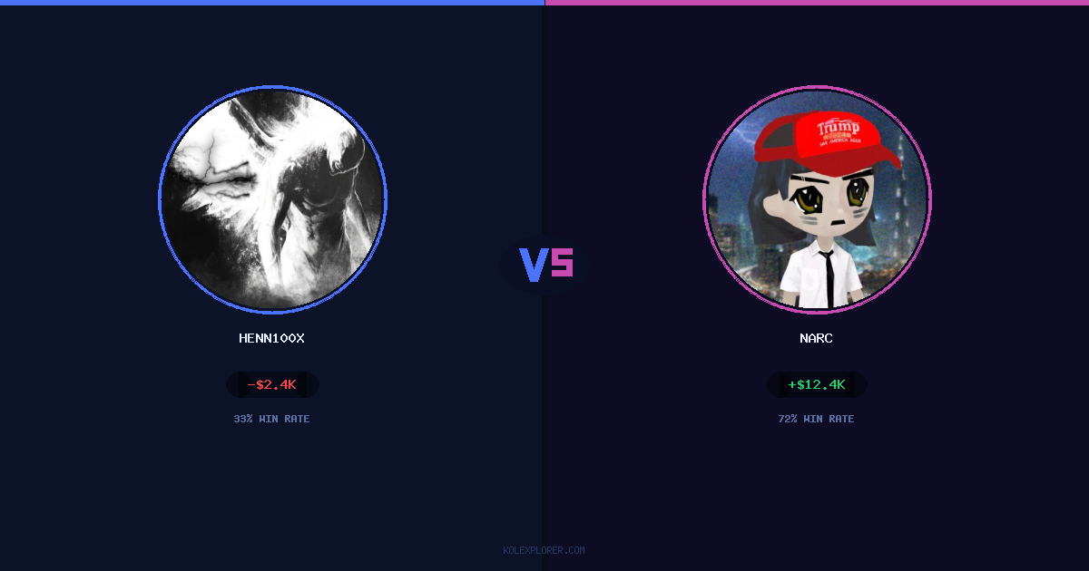 Henn100x vs Narc preview
