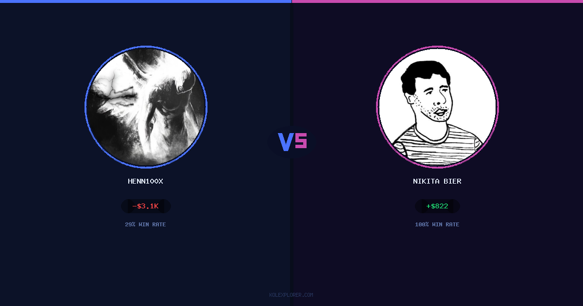 Henn100x vs Nikita Bier preview