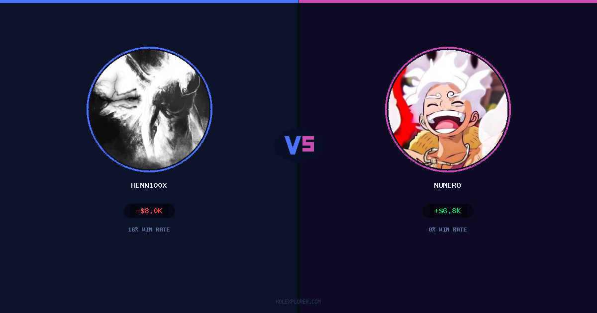 Henn100x vs Numero preview