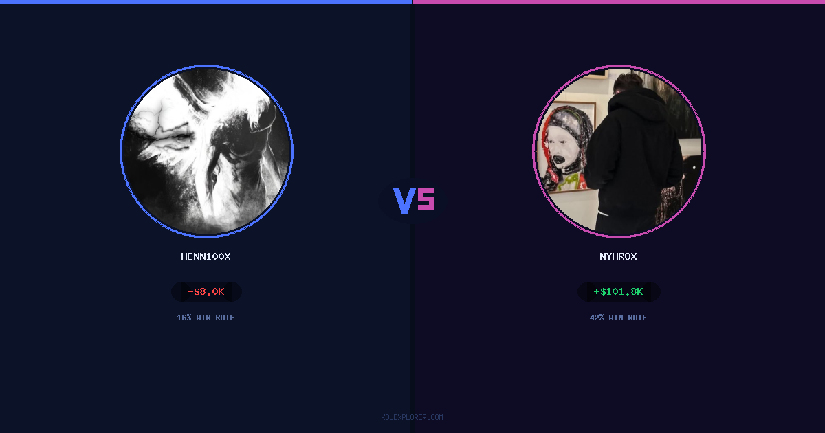 Henn100x vs Nyhrox preview