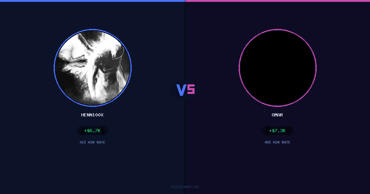 Henn100x vs Omar preview