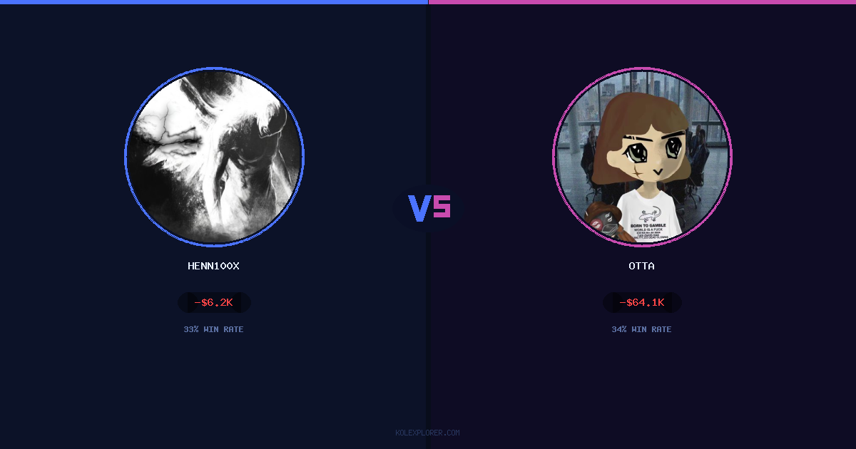 Henn100x vs Otta preview