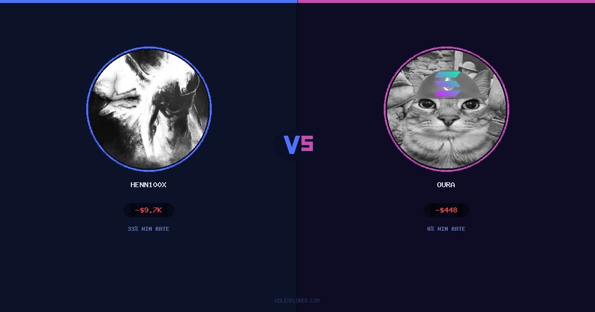 Henn100x vs Oura preview