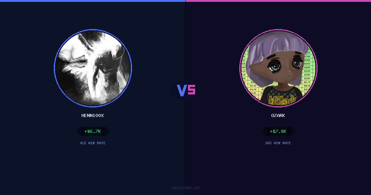 Henn100x vs Ozark preview