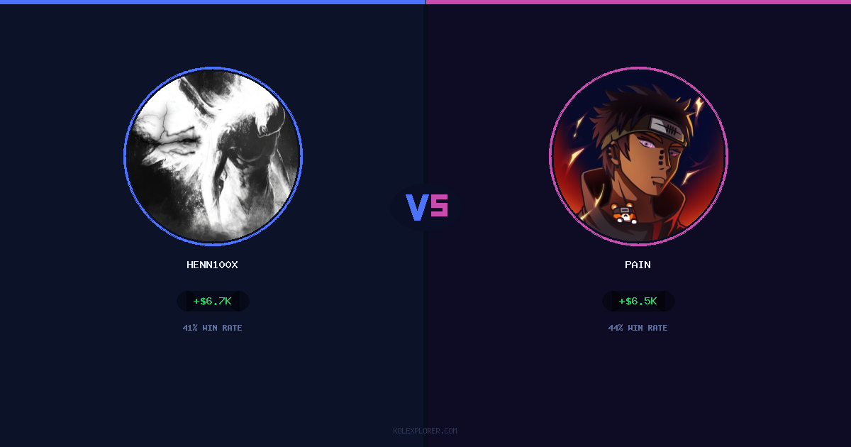 Henn100x vs Pain preview