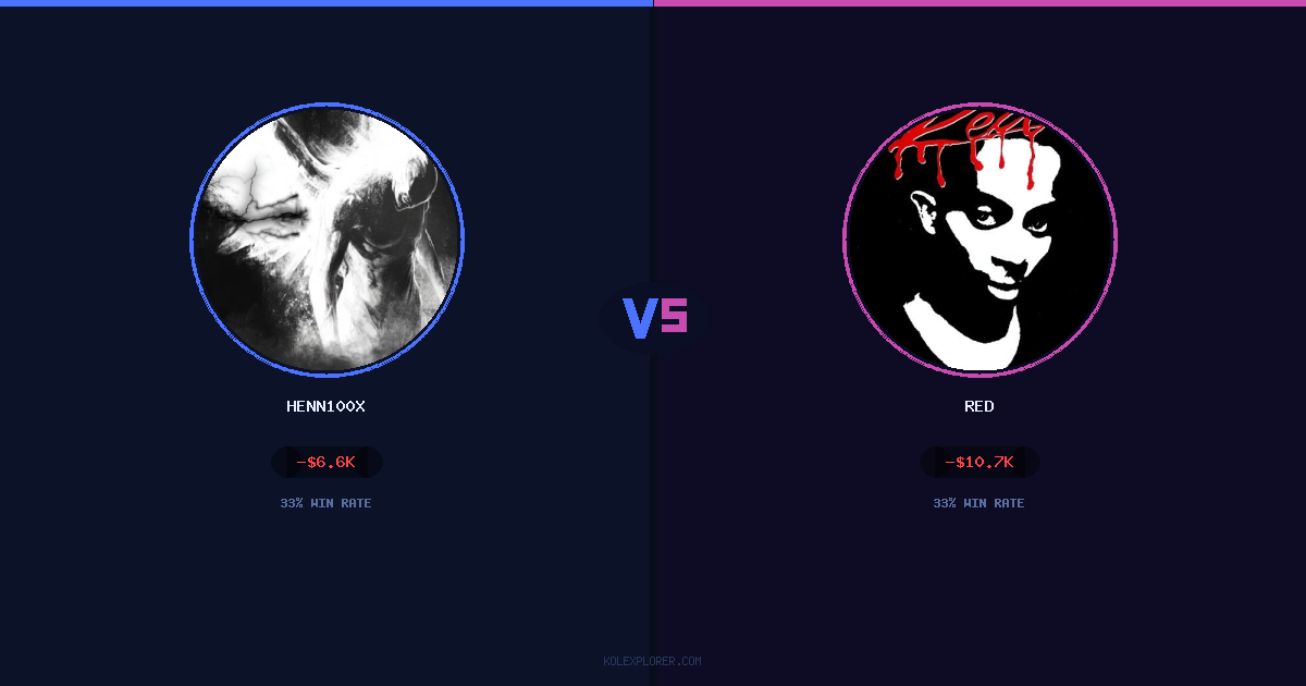 Henn100x vs Red preview