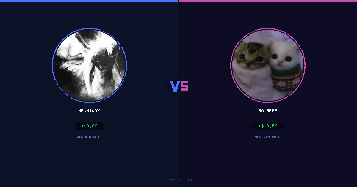 Henn100x vs Samsrep preview