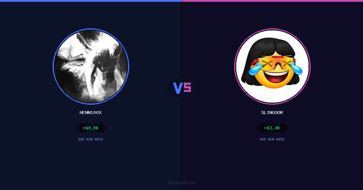 Henn100x vs Slingoor preview