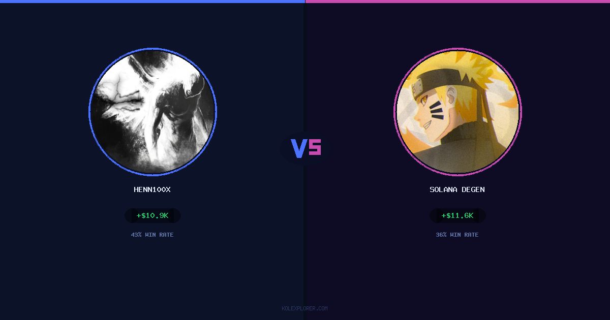 Henn100x vs Solana degen preview