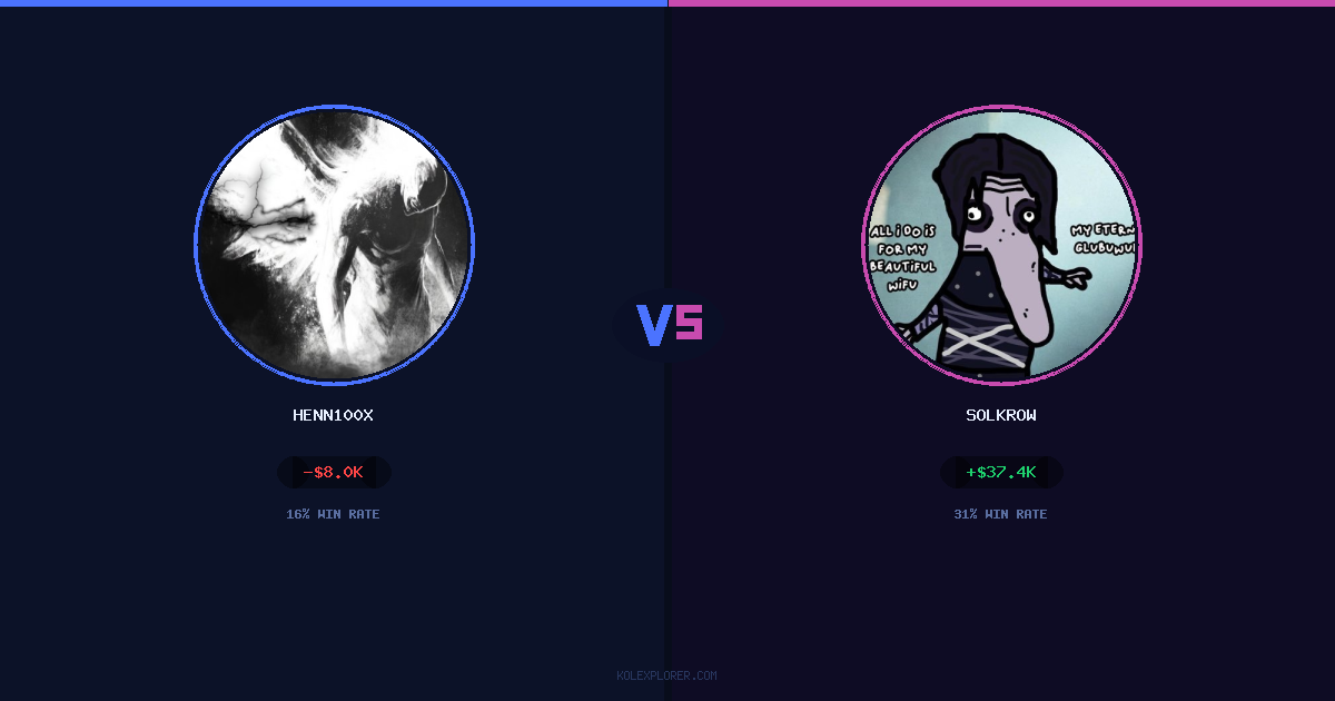 Henn100x vs Solkrow preview