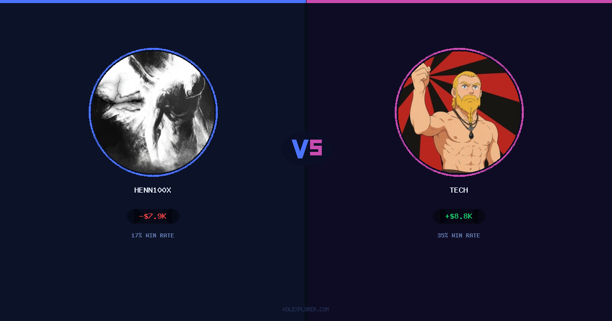 Henn100x vs Tech preview