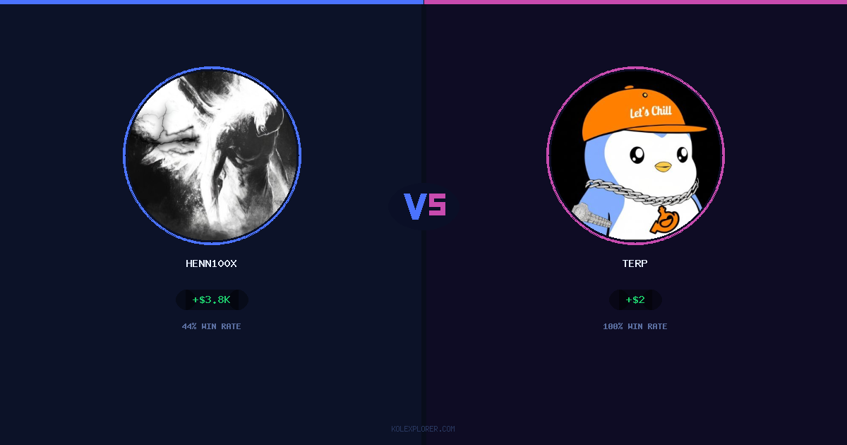 Henn100x vs Terp preview