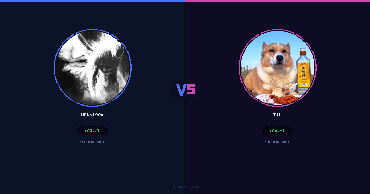 Henn100x vs Til preview