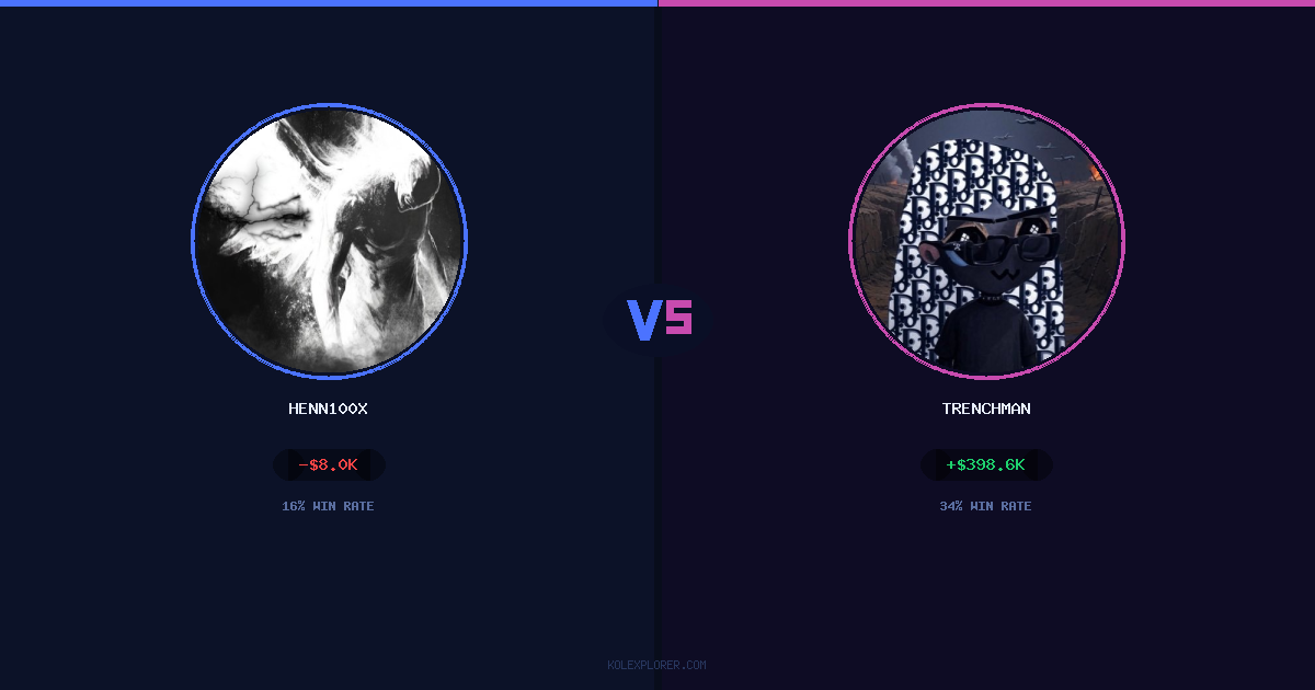 Henn100x vs Trenchman preview