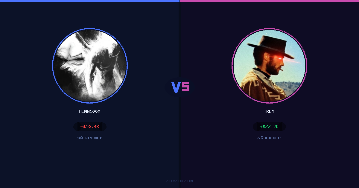 Henn100x vs Trey preview