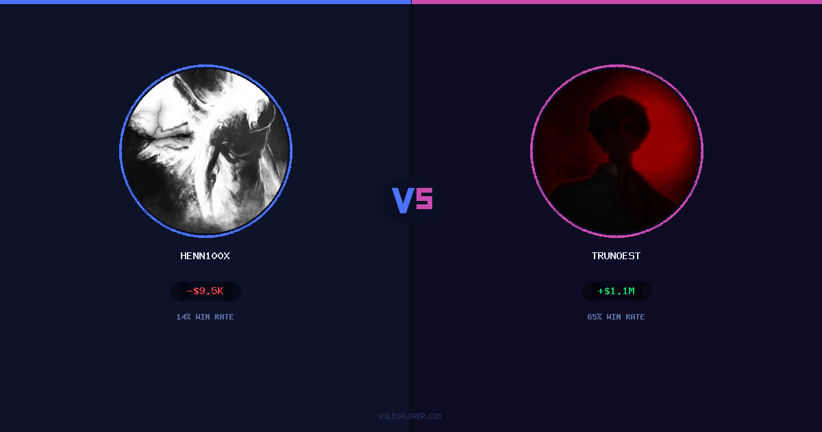 Henn100x vs Trunoest preview