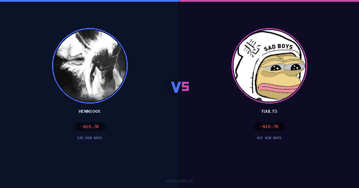 Henn100x vs Tuults preview