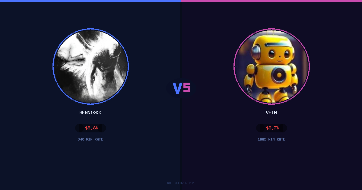 Henn100x vs Vein preview