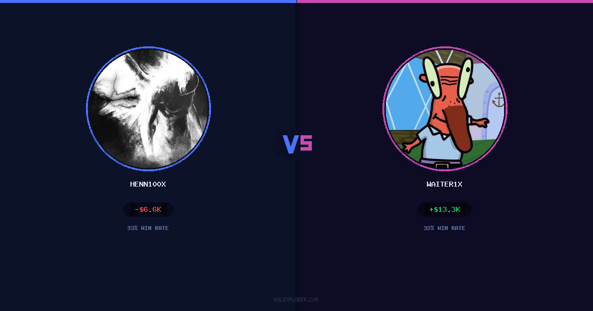 Henn100x vs Waiter1x preview