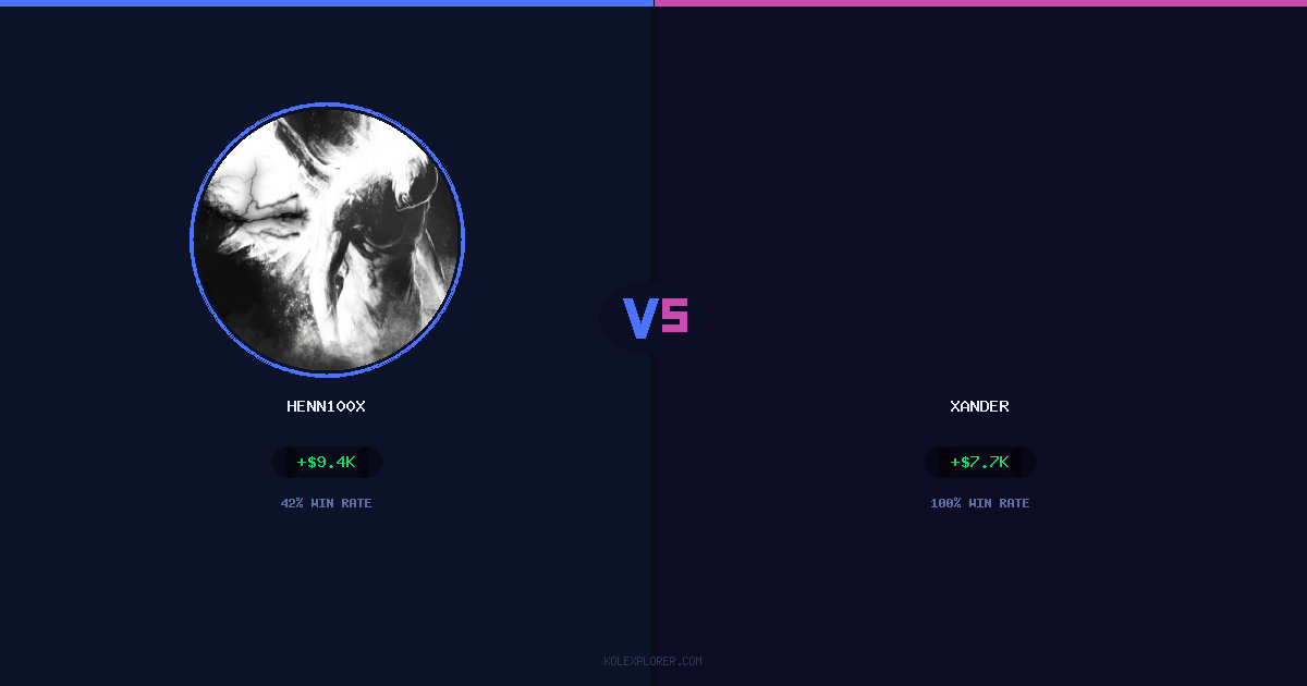 Henn100x vs Xander preview