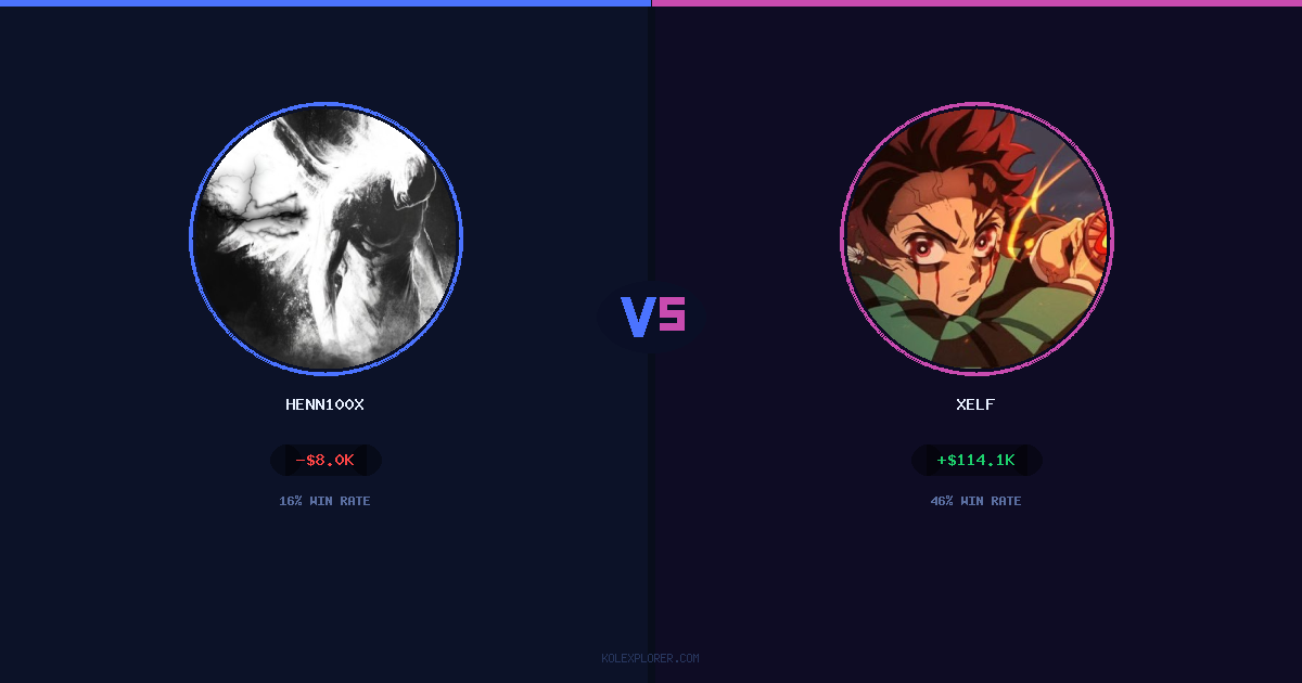 Henn100x vs Xelf preview