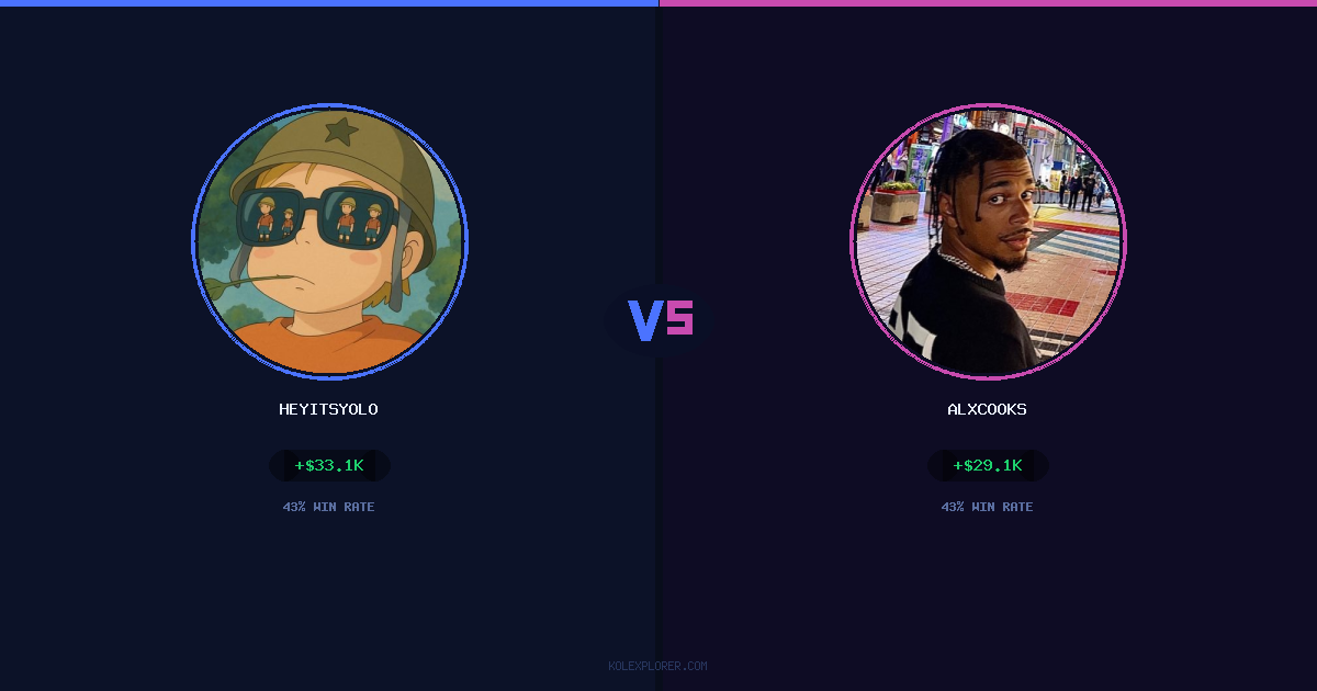 Heyitsyolo vs AlxCooks preview