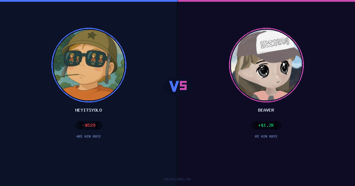 Heyitsyolo vs Beaver preview