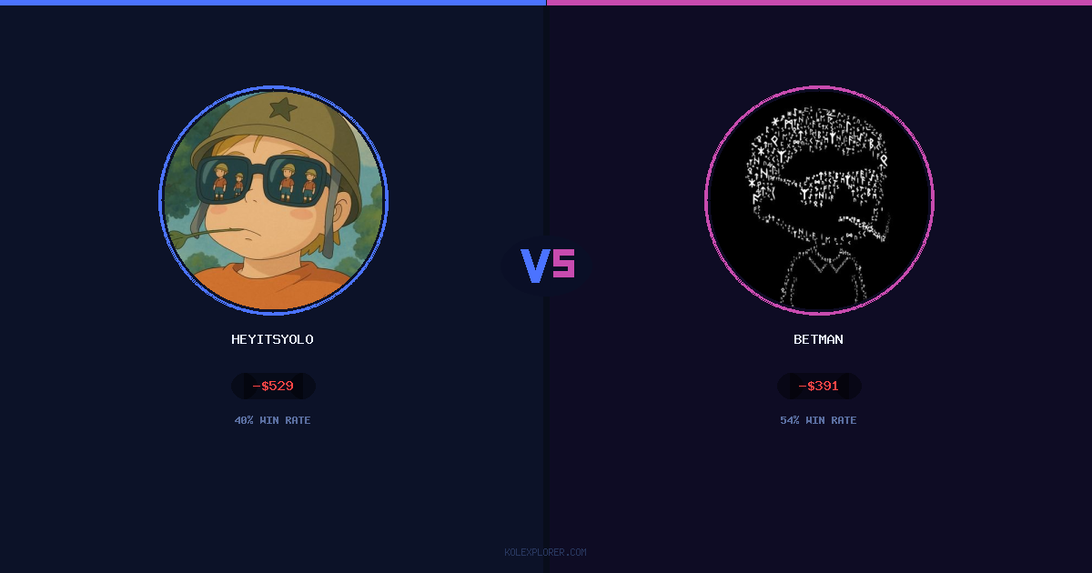 Heyitsyolo vs Betman preview