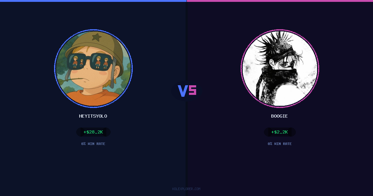 Heyitsyolo vs Boogie preview