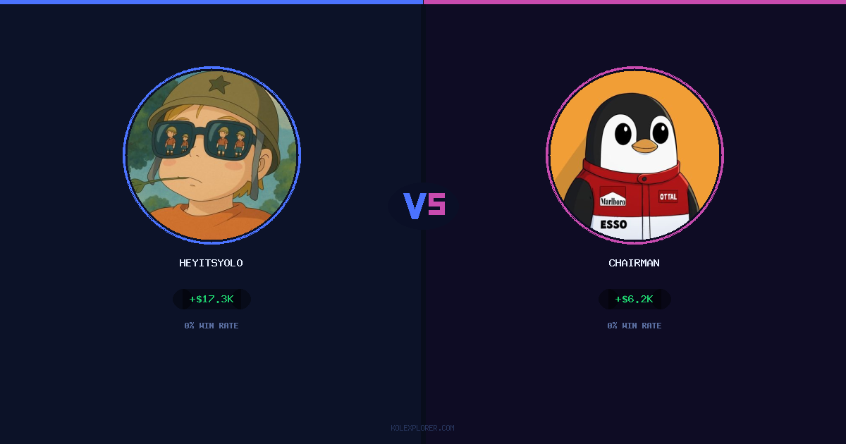 Heyitsyolo vs Chairman preview