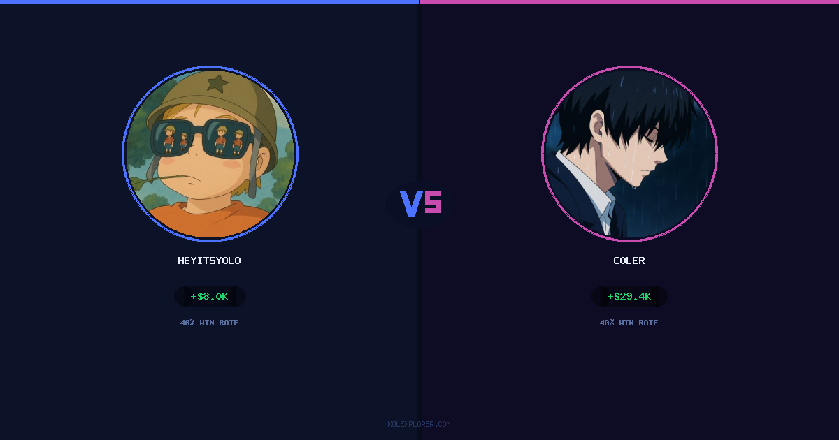 Heyitsyolo vs Coler preview