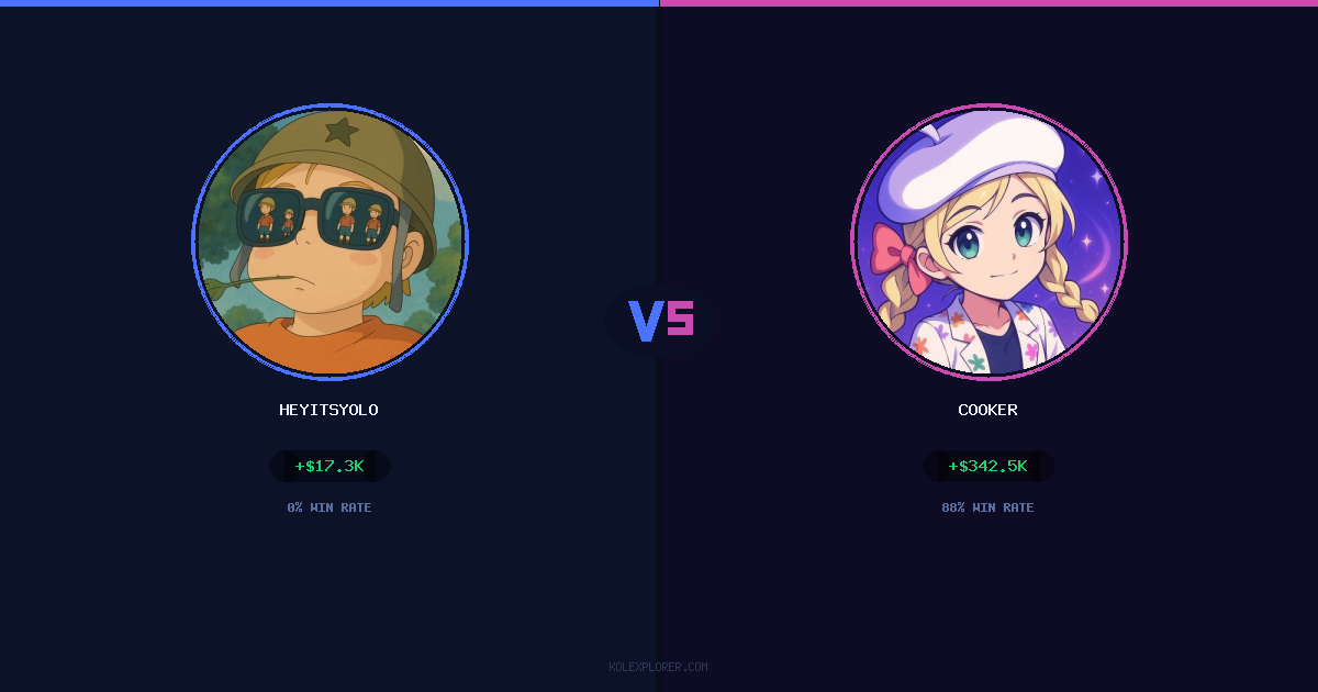 Heyitsyolo vs Cooker preview