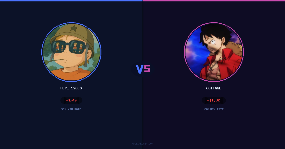 Heyitsyolo vs Cottage preview