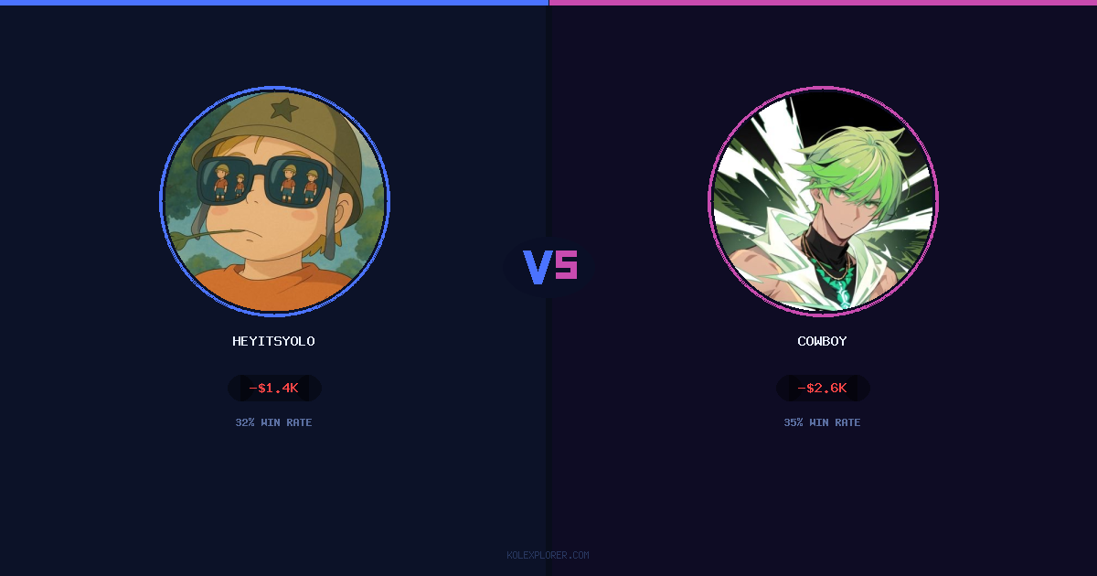 Heyitsyolo vs Cowboy preview