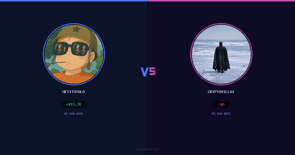 Heyitsyolo vs Cryptovillain26 preview
