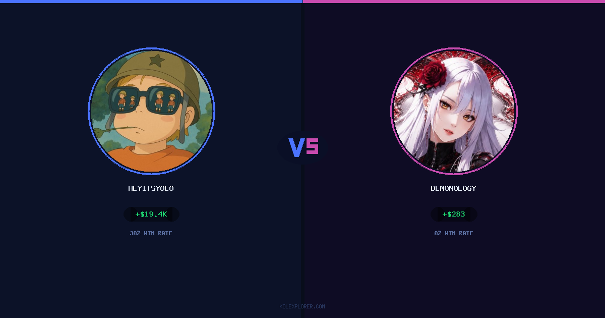 Heyitsyolo vs demonology preview