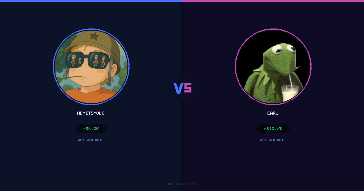 Heyitsyolo vs Earl preview