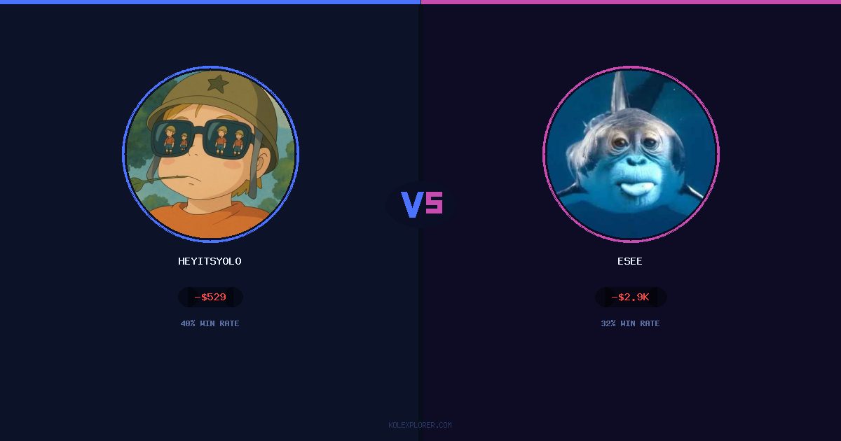 Heyitsyolo vs Esee preview