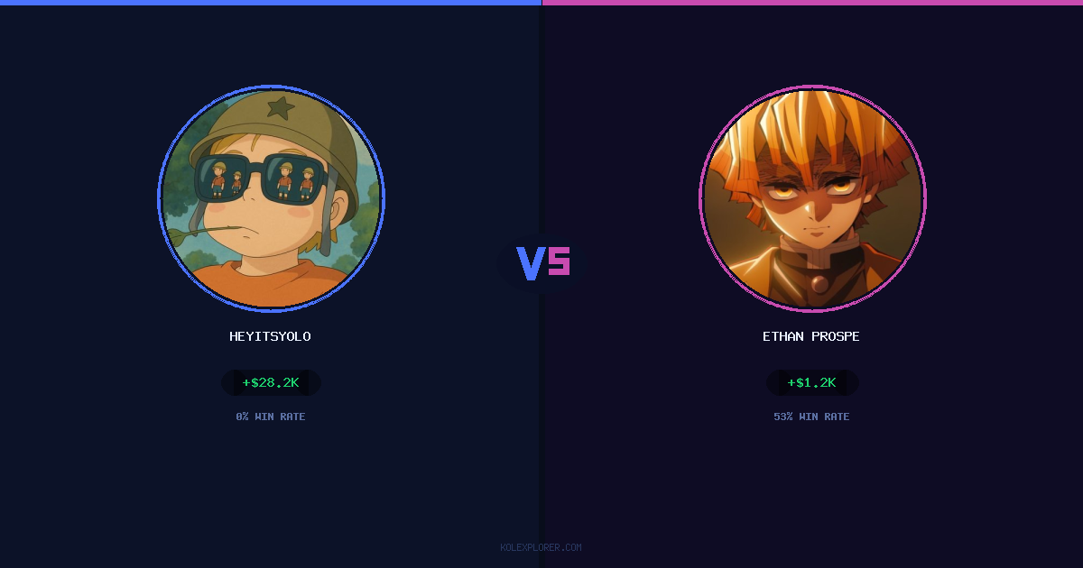 Heyitsyolo vs Ethan Prosper preview