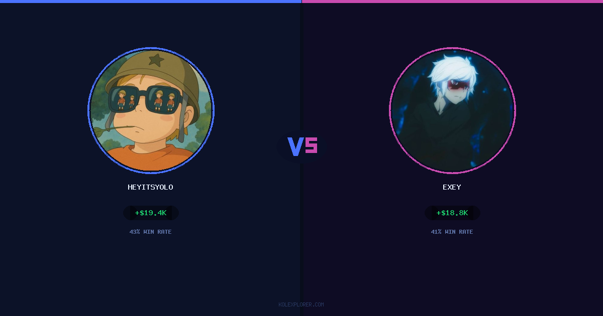 Heyitsyolo vs Exey preview