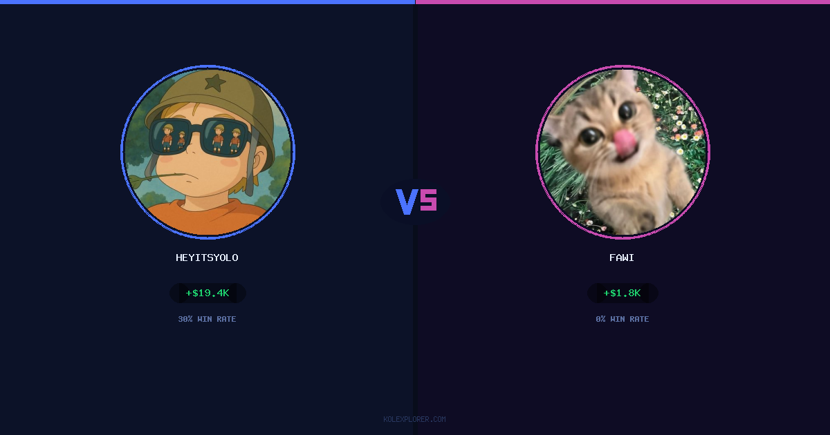 Heyitsyolo vs Fawi preview